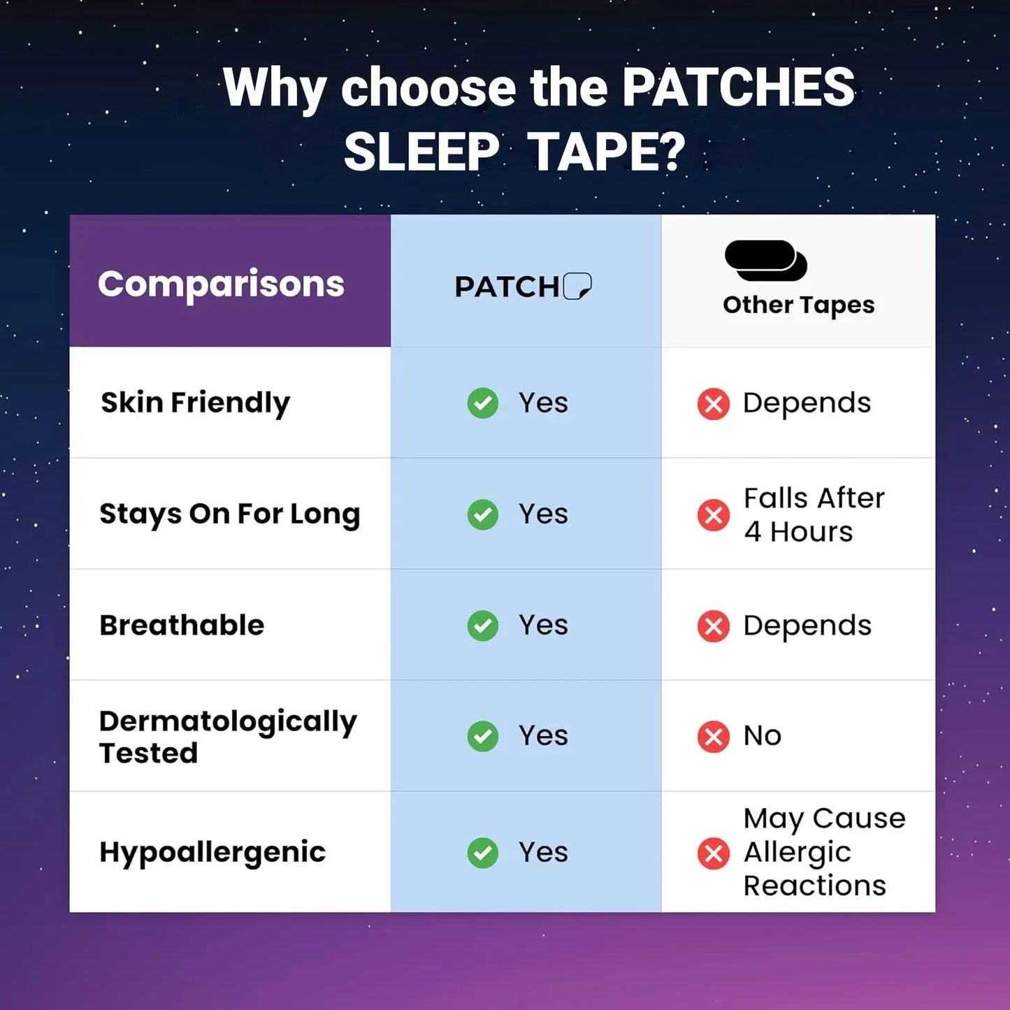 Gentle Sleep Strips™