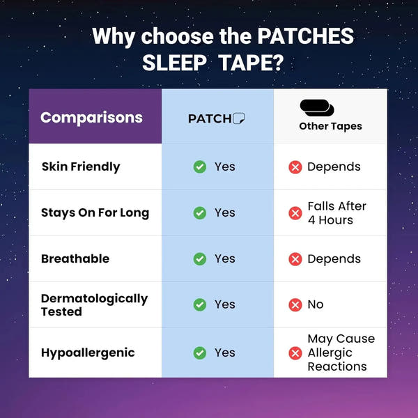 Gentle Sleep Strips™